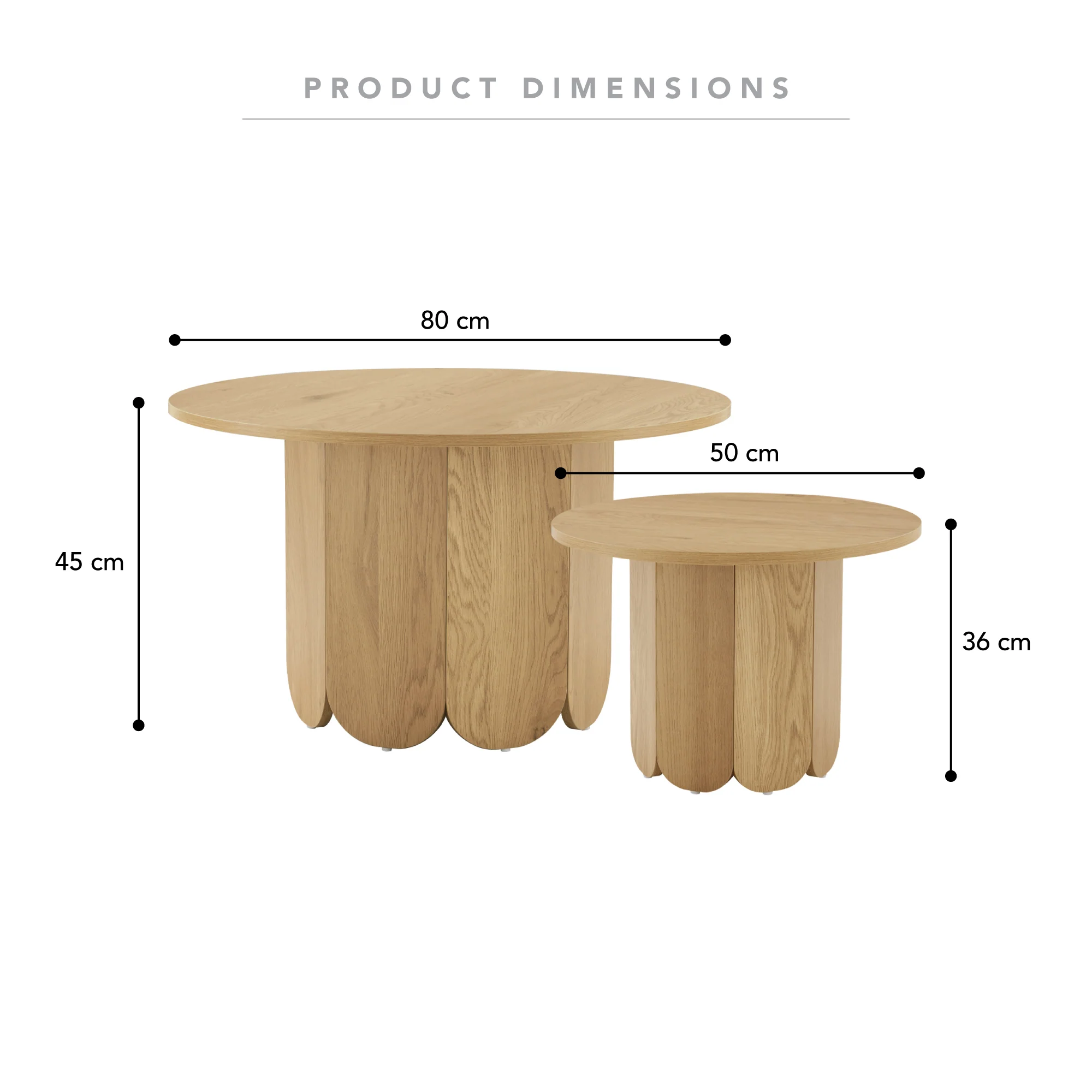 Sadie Coffee and Side Table Set - Image 3